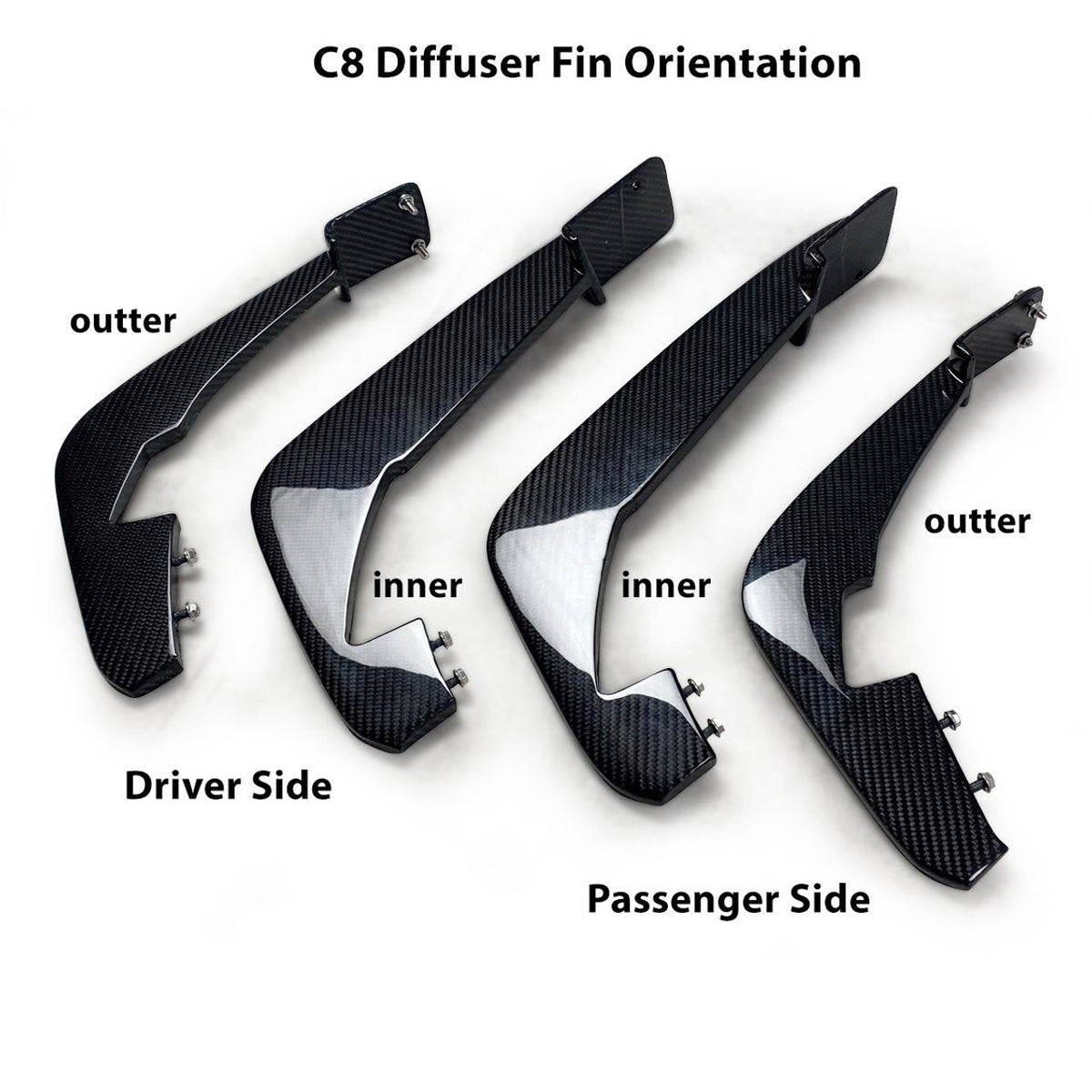 Anderson Composites Carbon Fiber Rear Diffuser Fins (2020-2021 Corvette C8) AC-RDF20CHC8